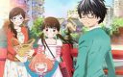 Tier list de mon anime list